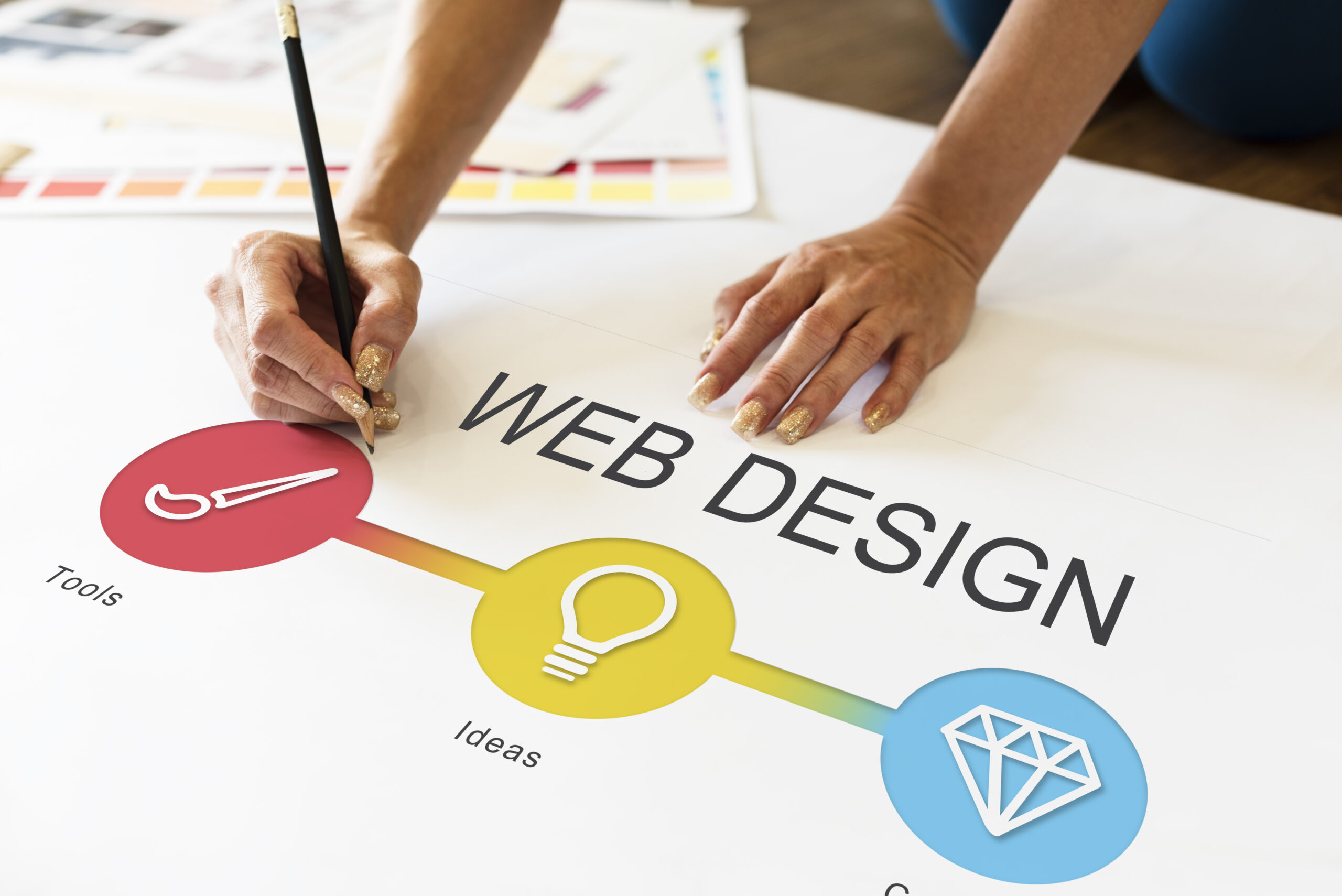 We design user-friendly websites that offer a smooth experience and support your marketing goals.